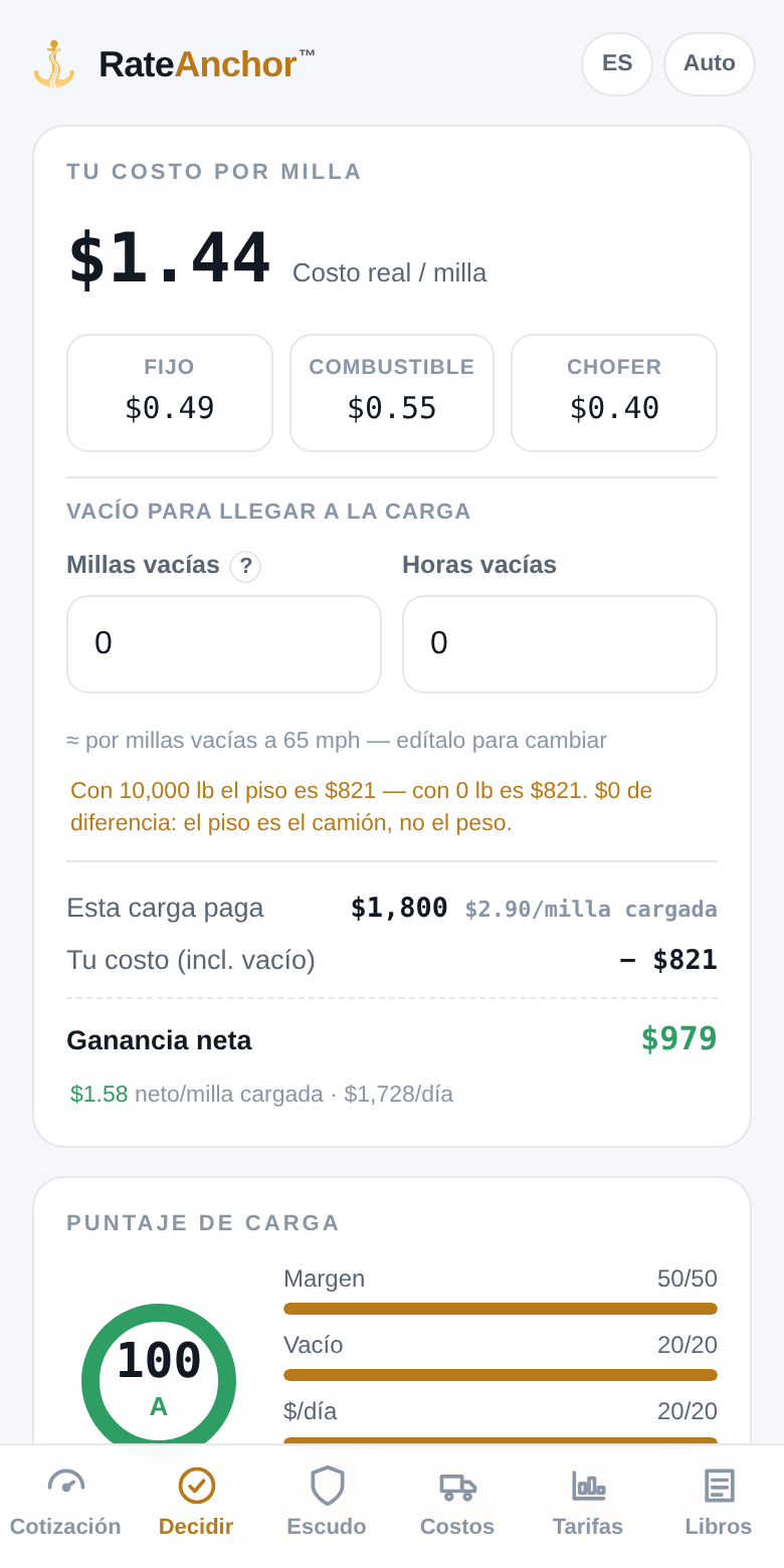 Pantalla de cotización de RateAnchor con campos de ruta validados, chip de clima y la escalera de tarifas