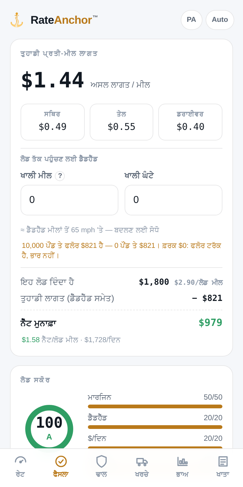ਐਂਕਰ। ਜਵਾਬ। ਸੌਦਾ।