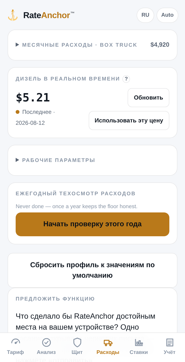 RateAnchor