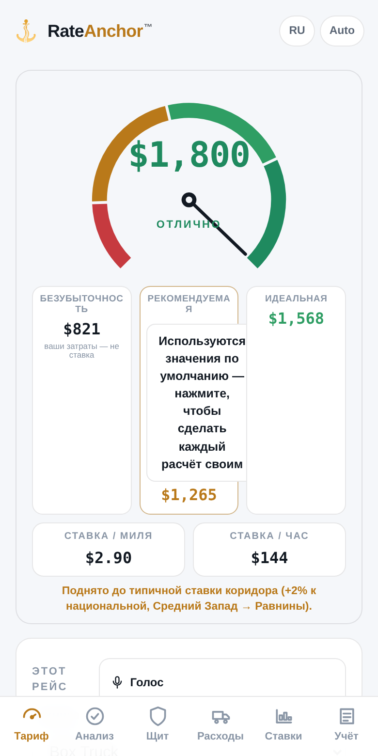 Экран RateAnchor с выбранными экспедит, hazmat и TWIC и видимым чипом надбавок