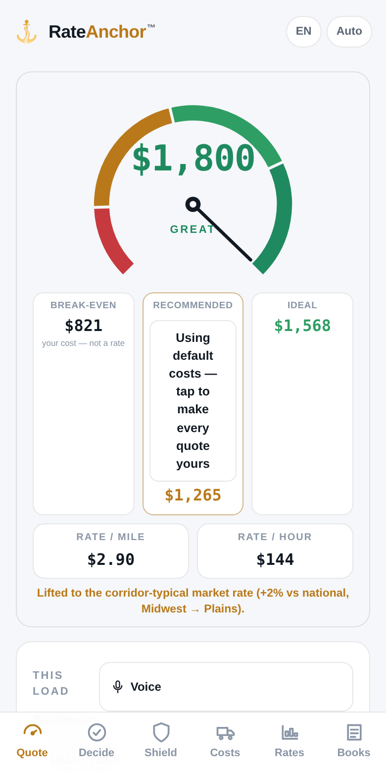 RateAnchor quote screen with expedited, hazmat, and TWIC selected and the premium chip showing the stack